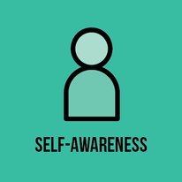 ICON: Self Awareness