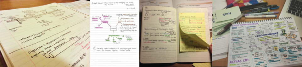 How To Take Notes Effectively – Note Taking Strategies - projectcubicle -  projectcubicle